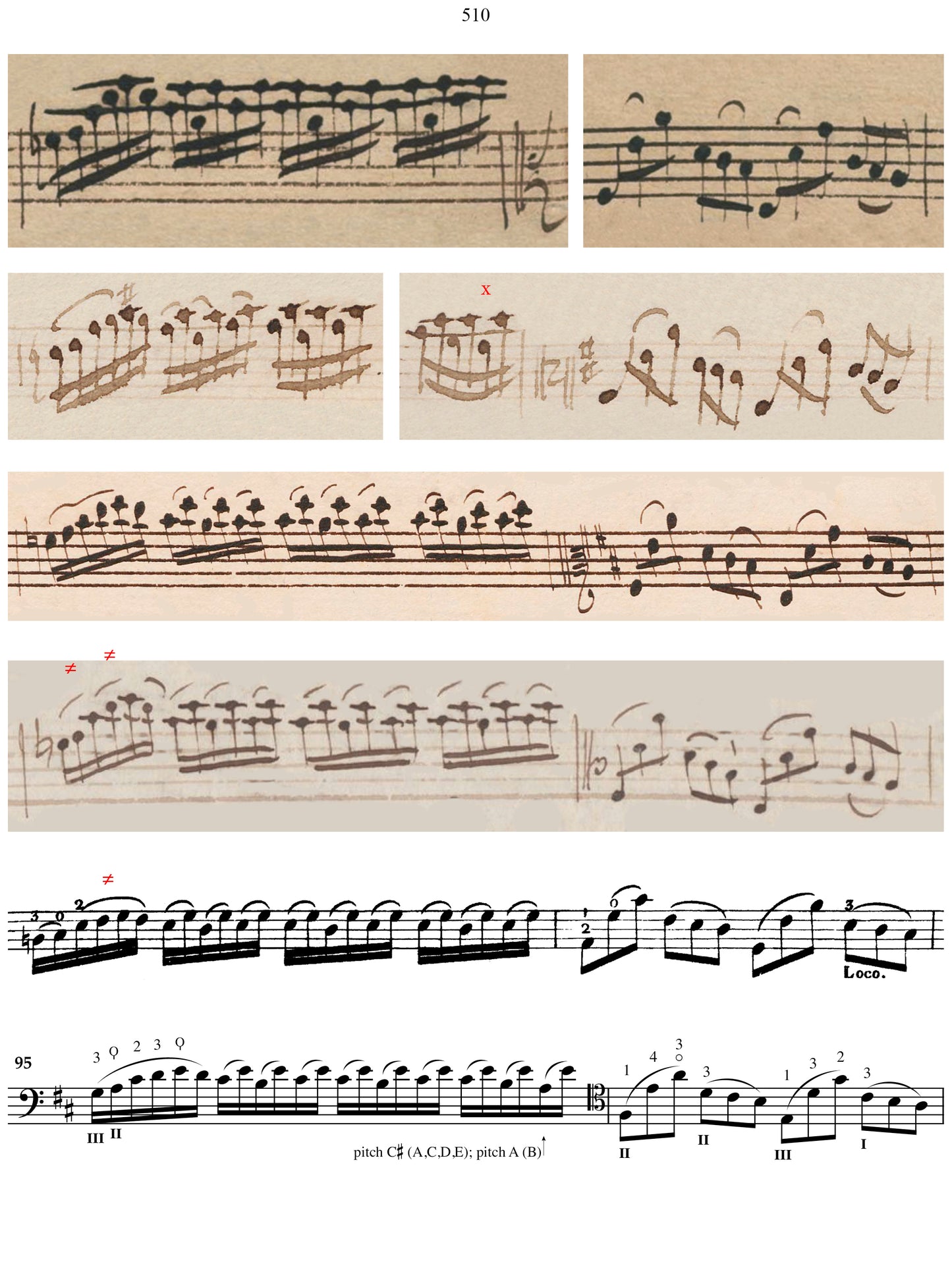 Johann Sebastian Bach: Six Suites for Violoncello Solo, BWV 1007-1012 Manuscripts Digital Edition: David Starkweather, editor