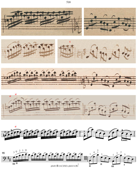 Johann Sebastian Bach: Six Suites for Violoncello Solo, BWV 1007-1012 Manuscripts Digital Edition: David Starkweather, editor